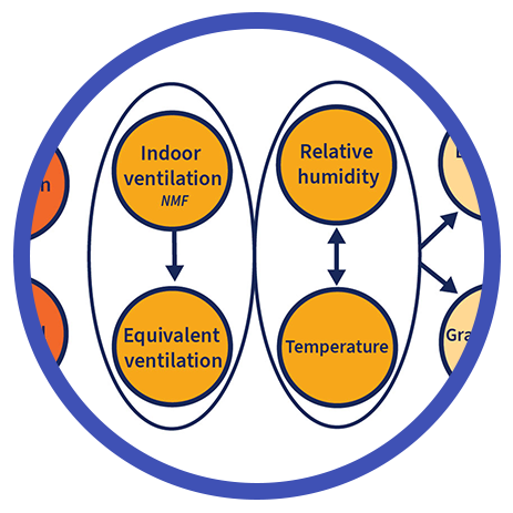 Step context-geographical-location-and-date